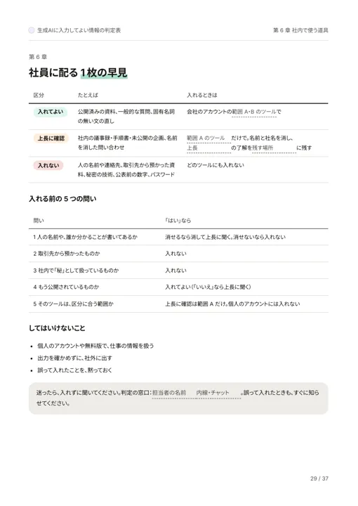 生成AIに入力してよい情報の判定表:社員に配る 1 枚の早見