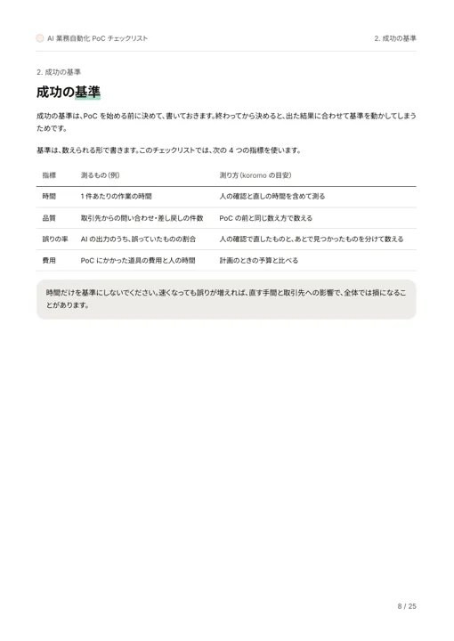 AI 業務自動化 PoC チェックリスト:成功の基準(時間・品質・誤りの率・費用)