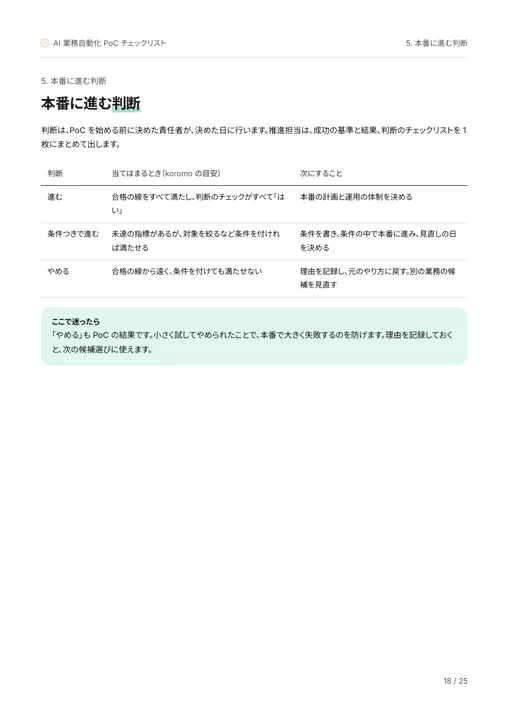 AI 業務自動化 PoC チェックリスト:本番に進む判断(進む・条件つき・やめる)