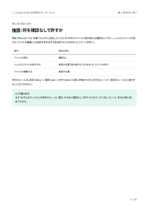 Claude Code 社内研修スターターキット:権限:何を確認なしで許すか