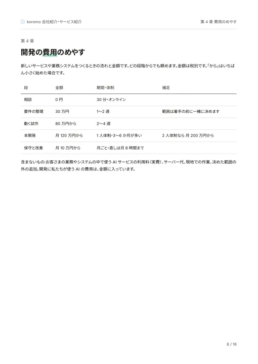 koromo 会社紹介・サービス紹介:開発の費用のめやす
