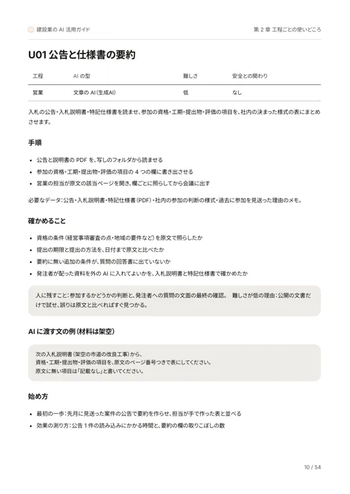 建設業の AI 活用ガイド:使いどころの 1 件