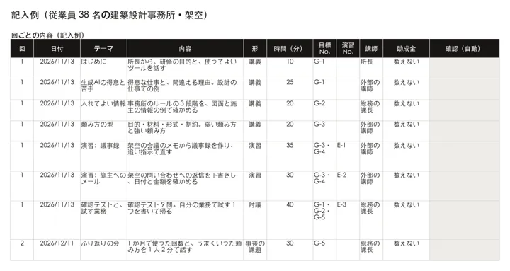 生成AI研修カリキュラム設計シート:記入例(回ごとの内容)