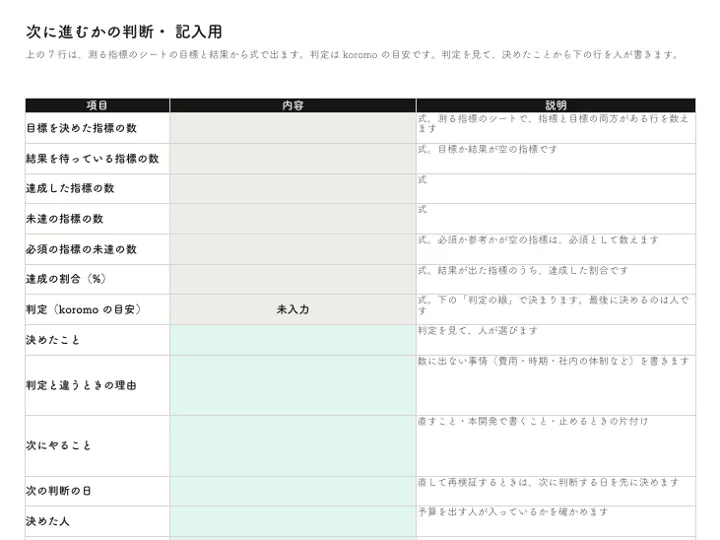 MVP 開発計画シート:次に進む判断(記入用)