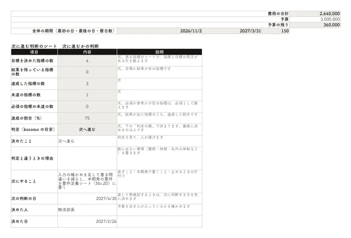 MVP 開発計画シート:記入例:次に進む判断(運送会社)