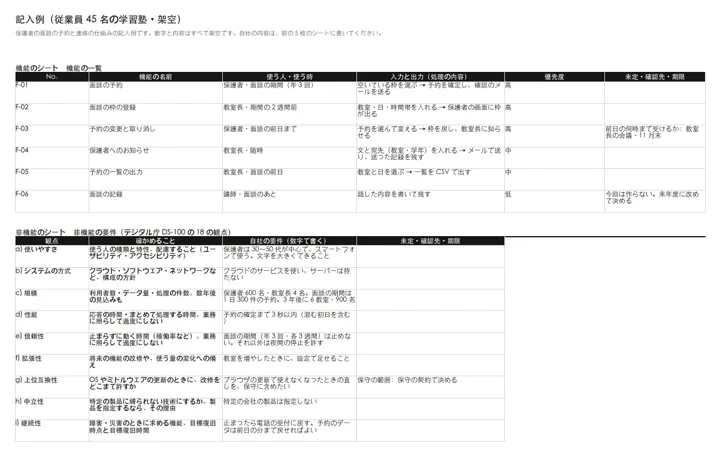 要件定義シート:記入例(学習塾)
