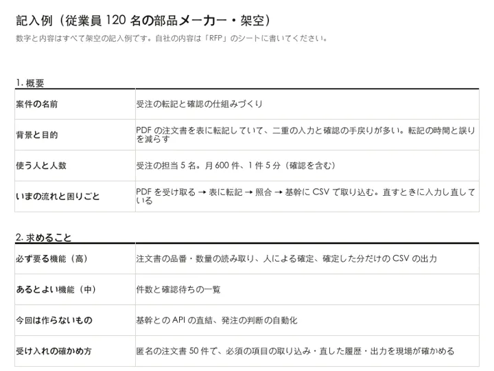 開発外注 RFPテンプレート&ベンダー評価シート:記入例(社内システム)