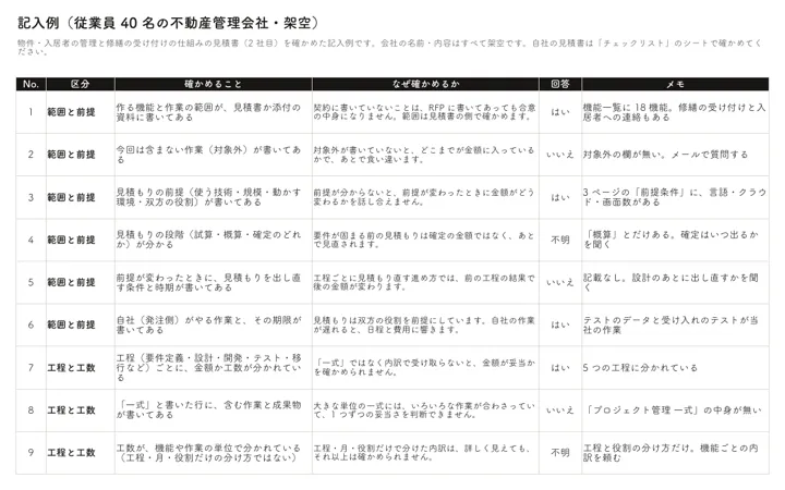 見積書チェックリスト:記入例(不動産管理会社)