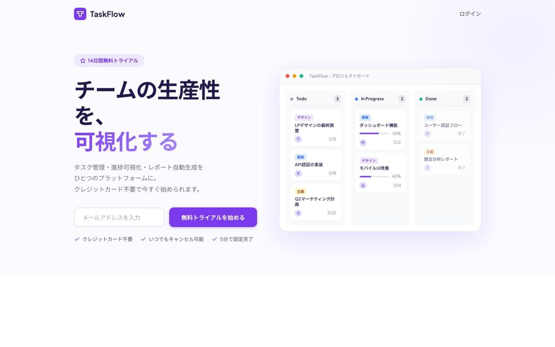 プロジェクト管理SaaS LP