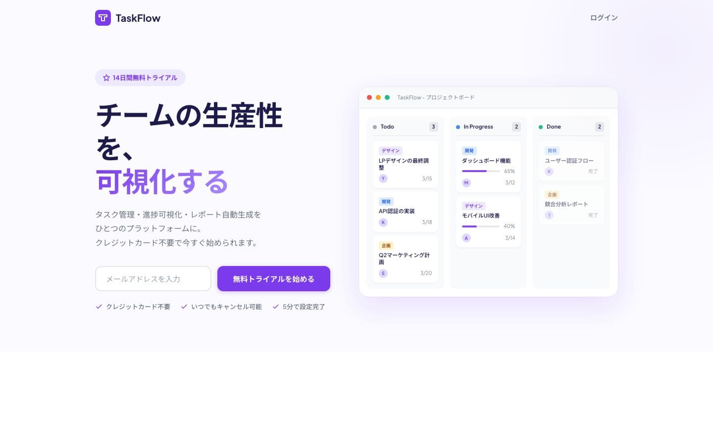 Project Management SaaS LP